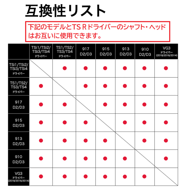 タイトリストドライバー シャフト TSi2 TSi3 TSr2 TSr3