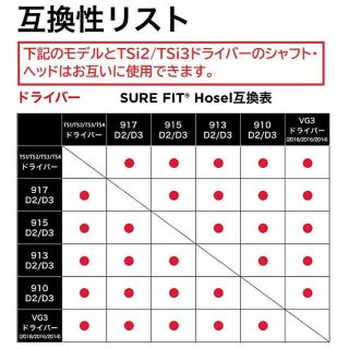 タイトリスト TSi2/TSi3用 TSP322 55 S スリーブ付きシャフト