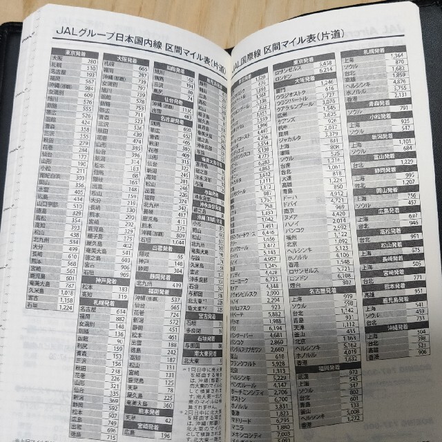 直営ストア JAL ポケットダイアリー手帳カバー