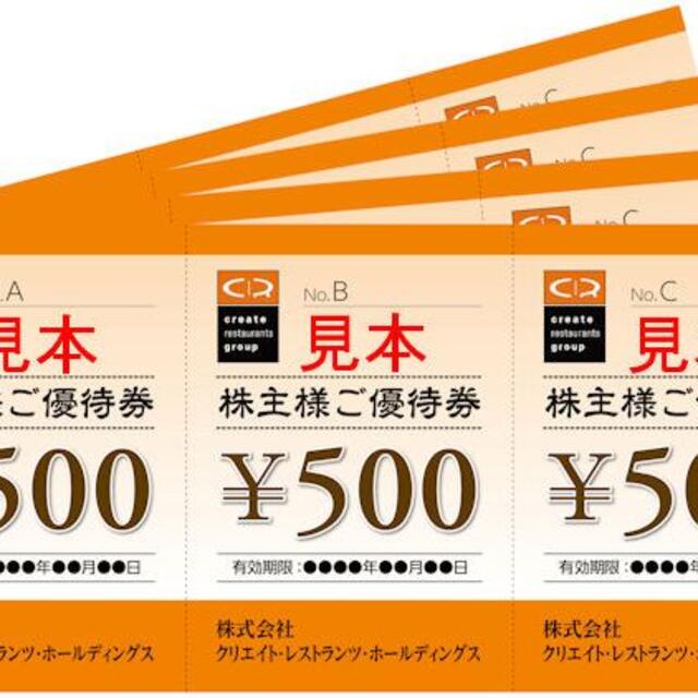 クリエイトレストラン 株主優待 15,000円分レストラン/食事券