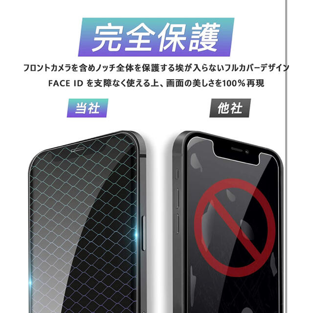 Iphone 12 Mini ガラスフィルム 5 4インチ全面保護フィルム 強化の通販 By リサ S Shop ラクマ Iphone 12 Mini ガラスフィルム 5 4インチ全面保護フィルム 強化の通販 By リサ S Shop ラクマ