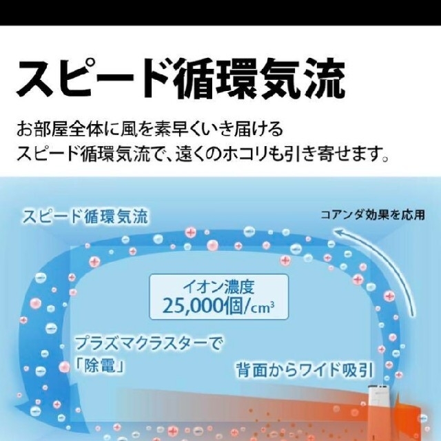 シャープ 加湿空気清浄機 KI-JS40Wプラズマクラスター スマホ/家電/カメラの生活家電(空気清浄器)の商品写真