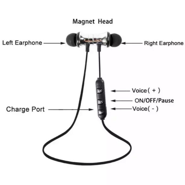 【ゴールド】Bluetooth  イヤホン　マグネット式 スマホ/家電/カメラのオーディオ機器(ヘッドフォン/イヤフォン)の商品写真