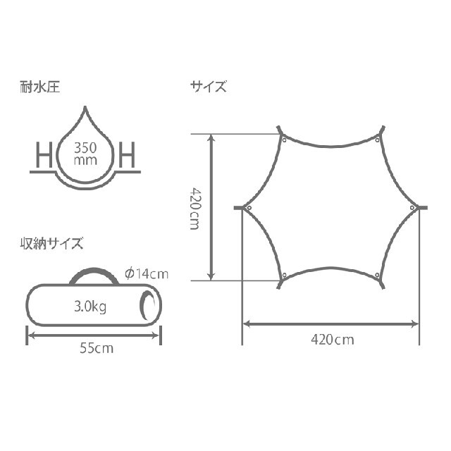 dod ヘーキサタープ 新品　tc