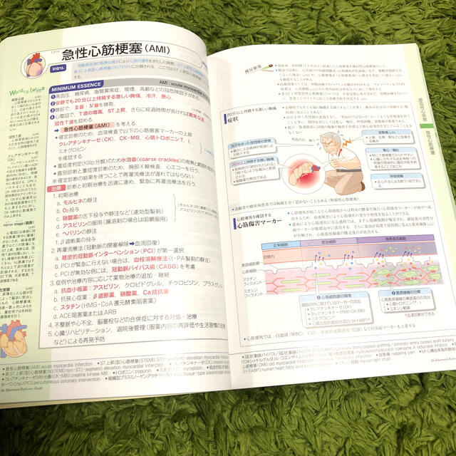 病気がみえる　vol.2 循環器 エンタメ/ホビーの本(健康/医学)の商品写真