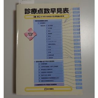 診療点数早見表(健康/医学)