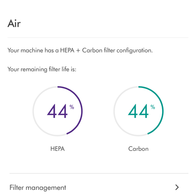 Dyson HP04 Pure Hot + Cool