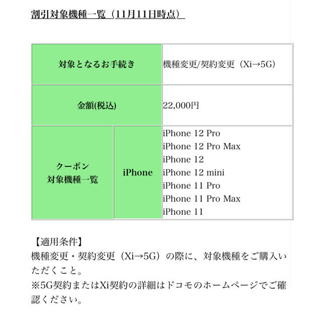 NTTdocomo(エヌティティドコモ)のドコモオンライン　機種変更　クーポン チケットの優待券/割引券(その他)の商品写真