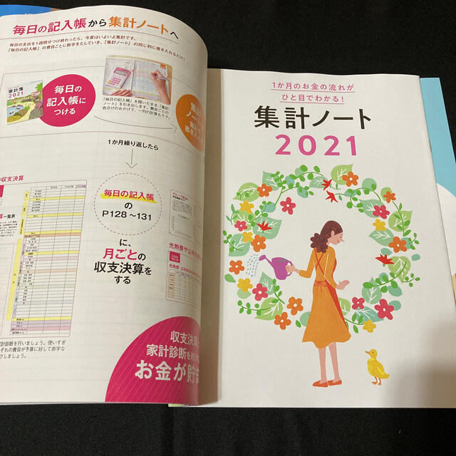 主婦と生活社(シュフトセイカツシャ)のすてきな奥さん新春号 2021年 01月号 エンタメ/ホビーの雑誌(生活/健康)の商品写真