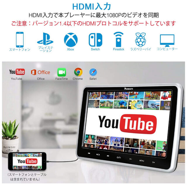Naviskauto ヘッドレストモニター Dvd内蔵 スロットインhdmi入力の通販 By Nkmr S Shop ラクマ Naviskauto ヘッドレストモニター Dvd内蔵 スロットインhdmi入力の通販 By Nkmr S Shop ラクマ