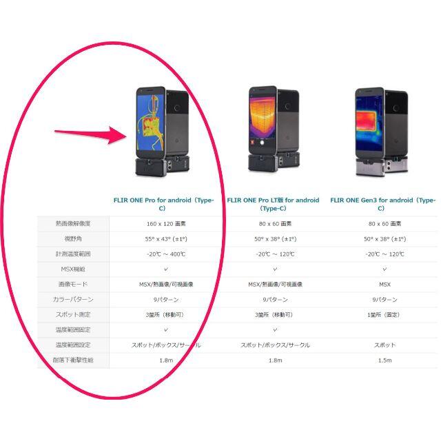 FLIR ONE Pro for android（Type-C) 赤外線カメラ スマホ/家電/カメラのカメラ(その他)の商品写真