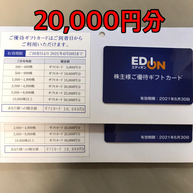 エディオン　株主優待ギフトカード　2万円分優待券/割引券