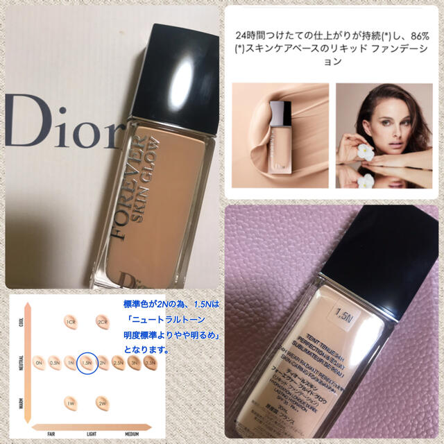 Dior(ディオール)のディオールDior★ディオールスキン フォーエヴァー フルイド グロウ★1.5N コスメ/美容のベースメイク/化粧品(ファンデーション)の商品写真