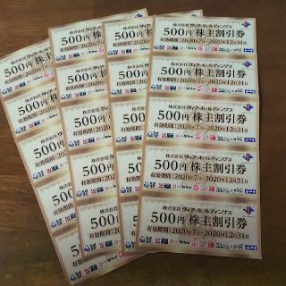 [匿名配送]ヴィア・ホールディングス株主割引券10000円分(フード/ドリンク券)