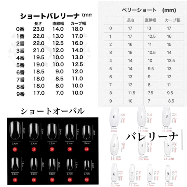 ゆるキャラネイル ネイルチップの通販 By プロフィールお読みください ラクマ ゆるキャラネイル ネイルチップの通販 By プロフィールお読みください ラクマ