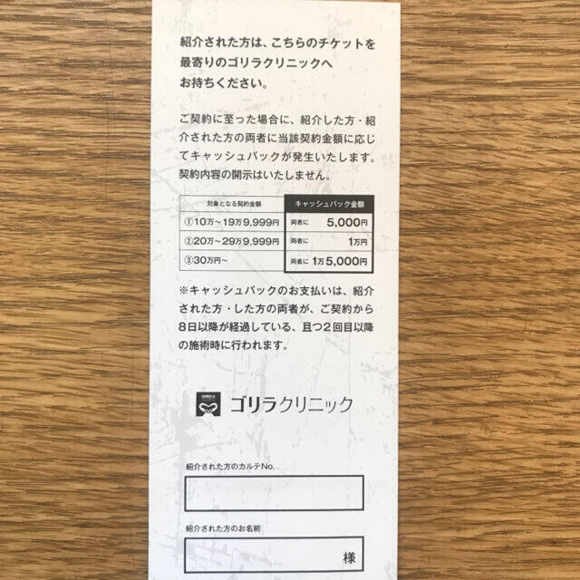 ゴリラクリニック紹介チケット チケットの優待券/割引券(その他)の商品写真