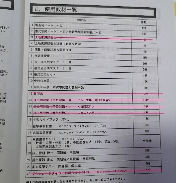 土地家屋調査士　新・最短合格講座2020（改正民法含む）東京法経学院　おまけつき