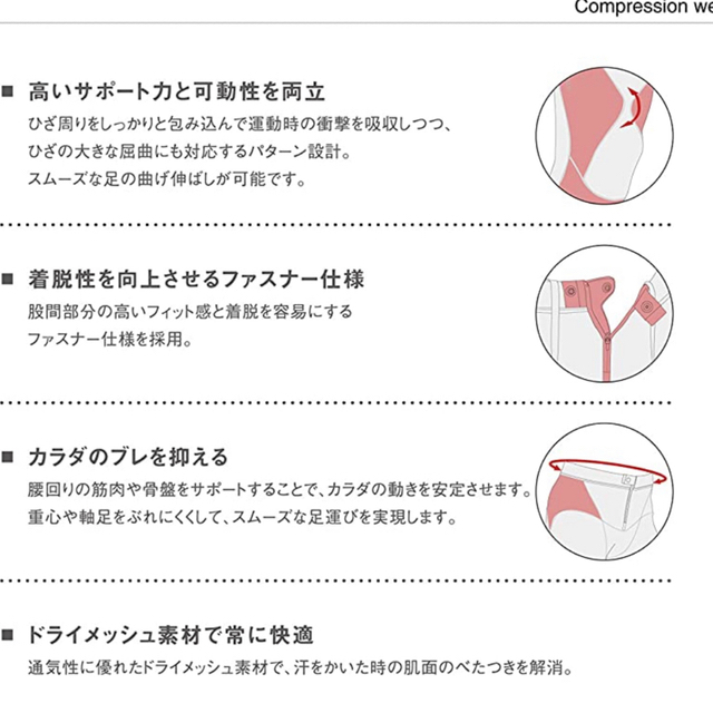 C3fit(シースリーフィット)のC3fit サポートタイツ レディース 黒 Sサイズ スポーツ/アウトドアのトレーニング/エクササイズ(トレーニング用品)の商品写真