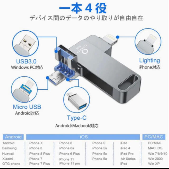 容量不足解決 Usbメモリ アイフォン メモリ Ios Android Pcの通販 By Haku ラクマ