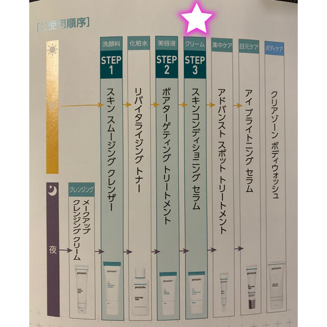 proactiv(プロアクティブ)のプロアクティブ　Step3 コスメ/美容のスキンケア/基礎化粧品(フェイスクリーム)の商品写真