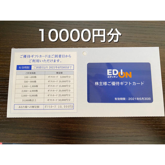 エディオン 株主優待 10000円分の+stbp.com.br