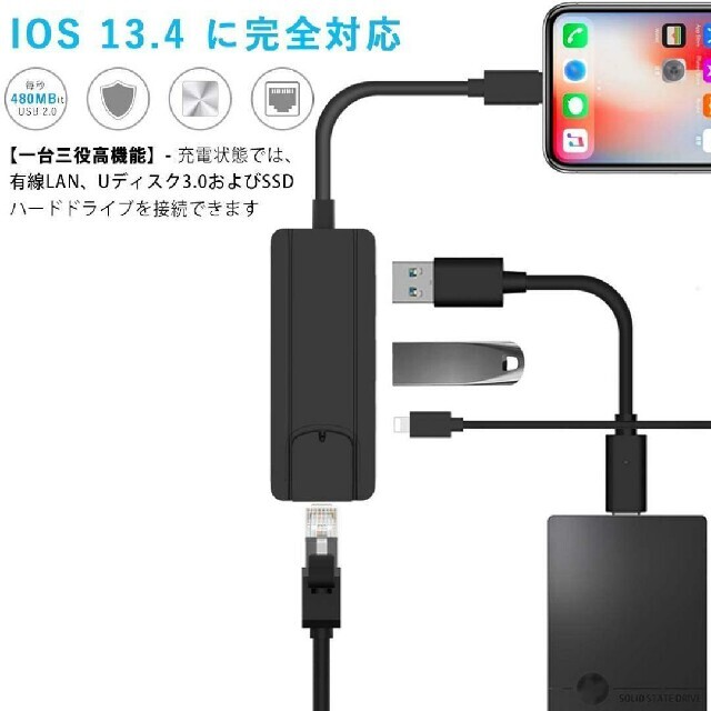 Lightning RJ45 有線LAN アダプター　iOS 13 に対応 スマホ/家電/カメラのスマートフォン/携帯電話(その他)の商品写真