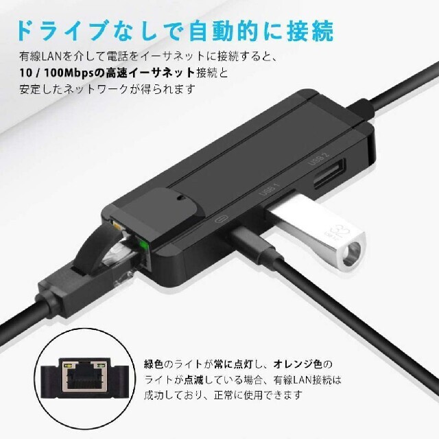 Lightning RJ45 有線LAN アダプター　iOS 13 に対応 スマホ/家電/カメラのスマートフォン/携帯電話(その他)の商品写真