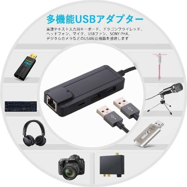 Lightning RJ45 有線LAN アダプター　iOS 13 に対応 スマホ/家電/カメラのスマートフォン/携帯電話(その他)の商品写真