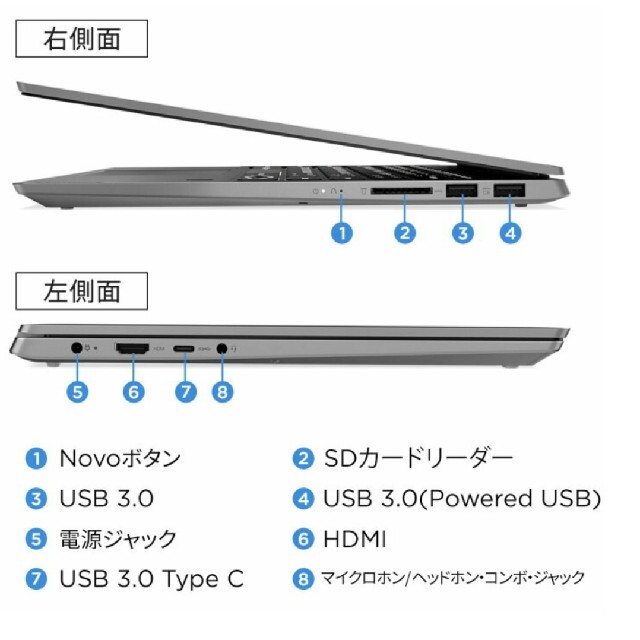 Lenovo(レノボ)のLenovo  ideapad s540 レノボ MicrosoftOffic スマホ/家電/カメラのPC/タブレット(ノートPC)の商品写真