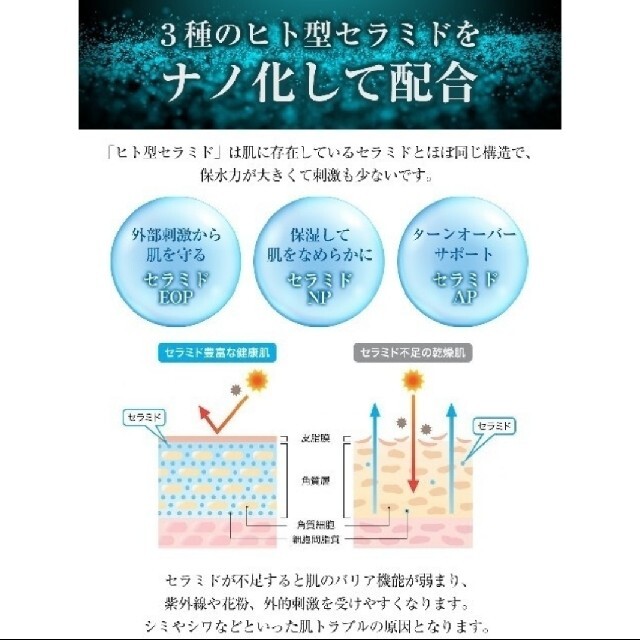 【半額】ヒト幹細胞培養液 美容液 60ml 高濃度 ナノ化 HSC 3