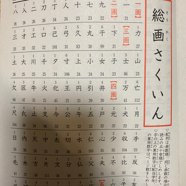 小学館(ショウガクカン)の小学一年生 2020-12月号付録 エンタメ/ホビーの本(語学/参考書)の商品写真