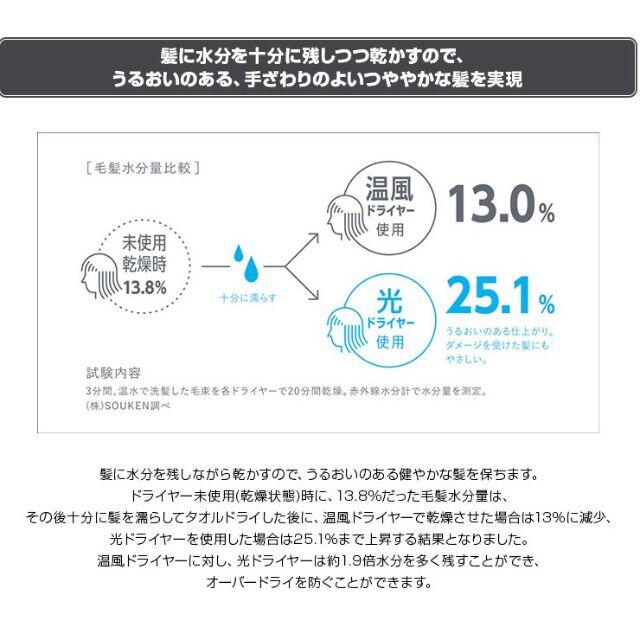 髪に潤いを与える マクセル 新技術 光 ドライヤー 最高級品 新品 JJ