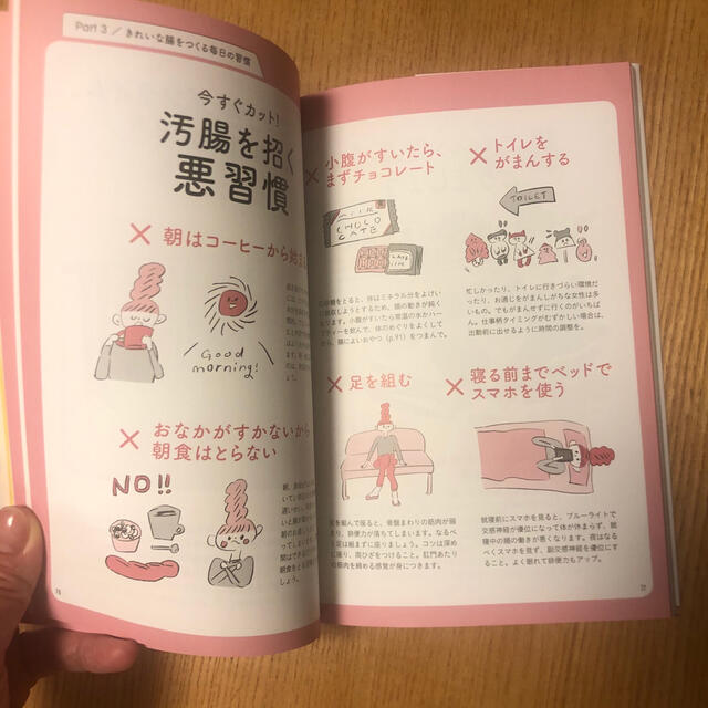 主婦と生活社(シュフトセイカツシャ)の美腸の教科書　専用品 エンタメ/ホビーの本(健康/医学)の商品写真