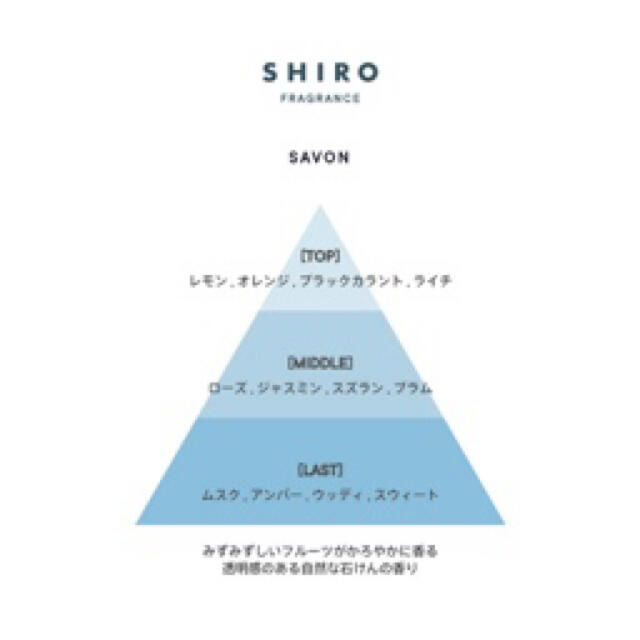 shiro(シロ)の【yayoi様 専用出品】SHIRO savon ボディコロン コスメ/美容の香水(香水(女性用))の商品写真