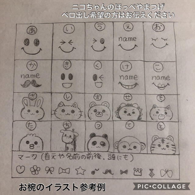 確認( ˆᴗˆ お椀♡オーダー受け付け - ベビー用食器 確認( ˆᴗˆ お椀♡オーダー受け付け - ベビー用食器