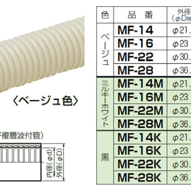 配送員設置 未来工業 MF-36 ミラフレキ PFD ベージュ 20m巻