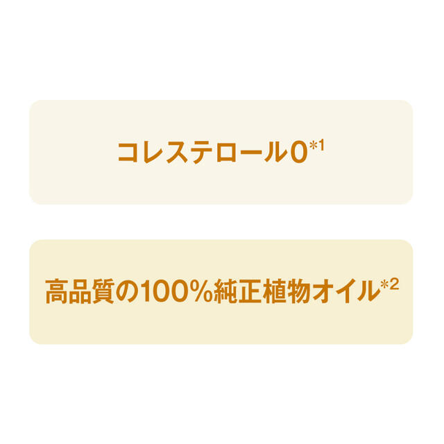 Amway(アムウェイ)の【5本セット】4to1 脂肪酸バランスオイル 600g 毎日の健康に！ 食品/飲料/酒の食品(調味料)の商品写真