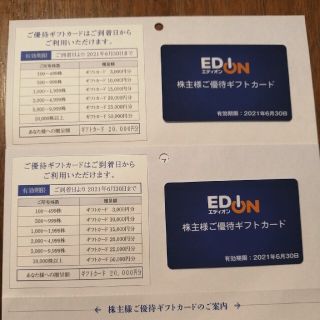 エディオン　株主優待ギフトカード4万円分(ショッピング)