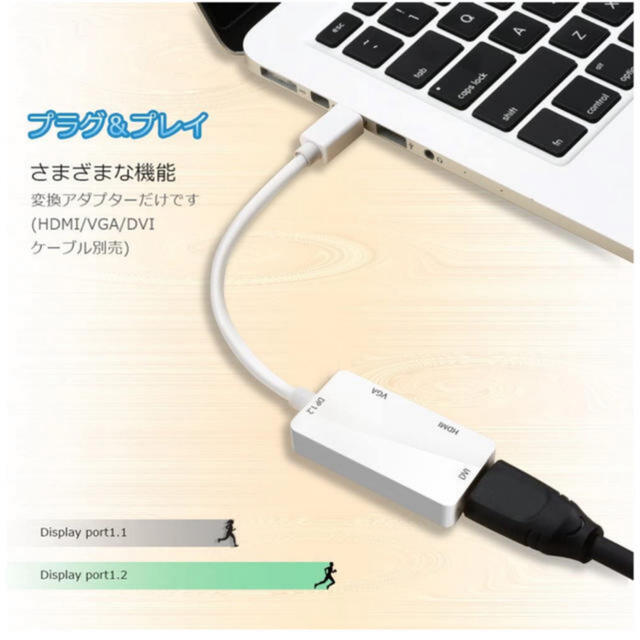 Mini Displayport VGA HDMI DVI変換アダプタ3in1  スマホ/家電/カメラのPC/タブレット(PC周辺機器)の商品写真