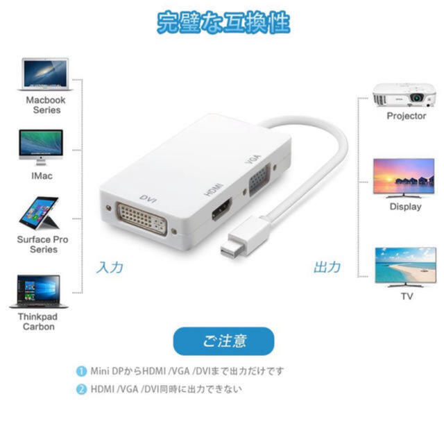 Mini Displayport VGA HDMI DVI変換アダプタ3in1  スマホ/家電/カメラのPC/タブレット(PC周辺機器)の商品写真