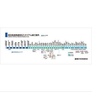 【未開封】埼玉高速鉄道 南北線 目黒線 路線図タオル(鉄道)