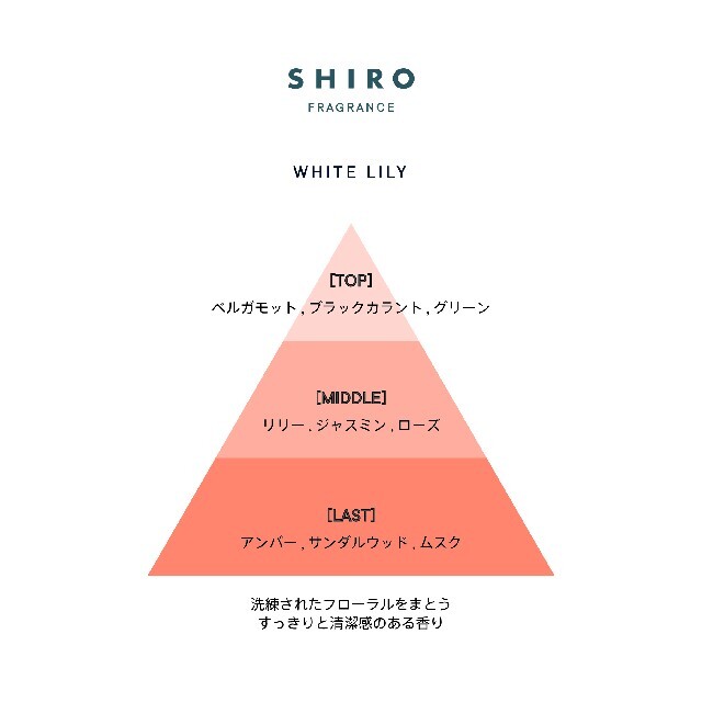 shiro(シロ)のshiro ホワイトリリー ボディミルク コスメ/美容のボディケア(ボディローション/ミルク)の商品写真