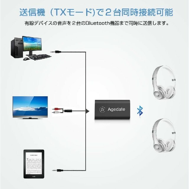 Bluetooth トランスミッター レシーバー スマホ/家電/カメラのオーディオ機器(その他)の商品写真