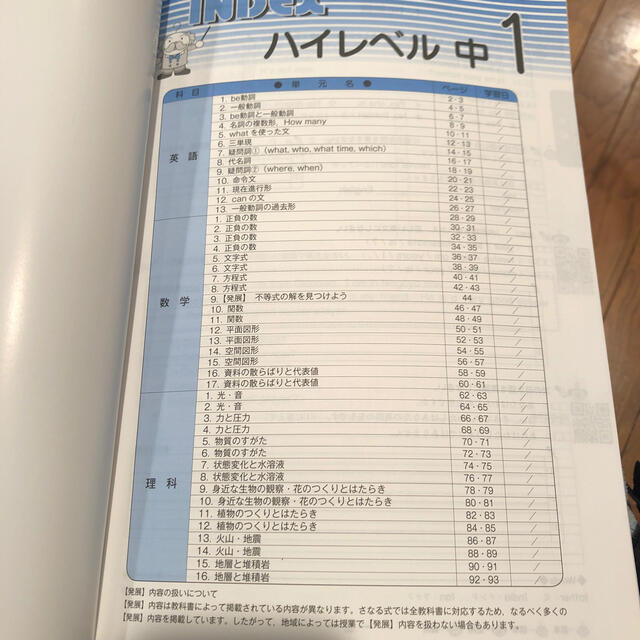 佐鳴のハイレベル問題集 エンタメ/ホビーの本(語学/参考書)の商品写真