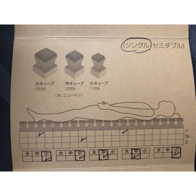 じぶん敷きふとん頂(s) | www.jarussi.com.br