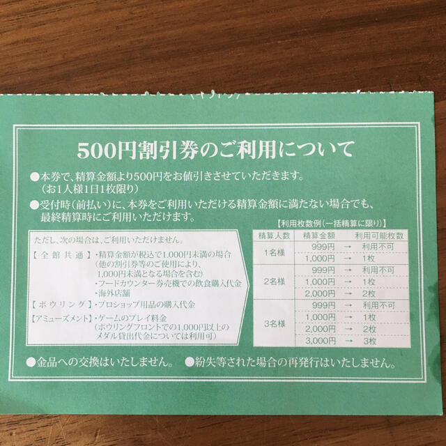 ラウンドワン チケットの優待券/割引券(その他)の商品写真