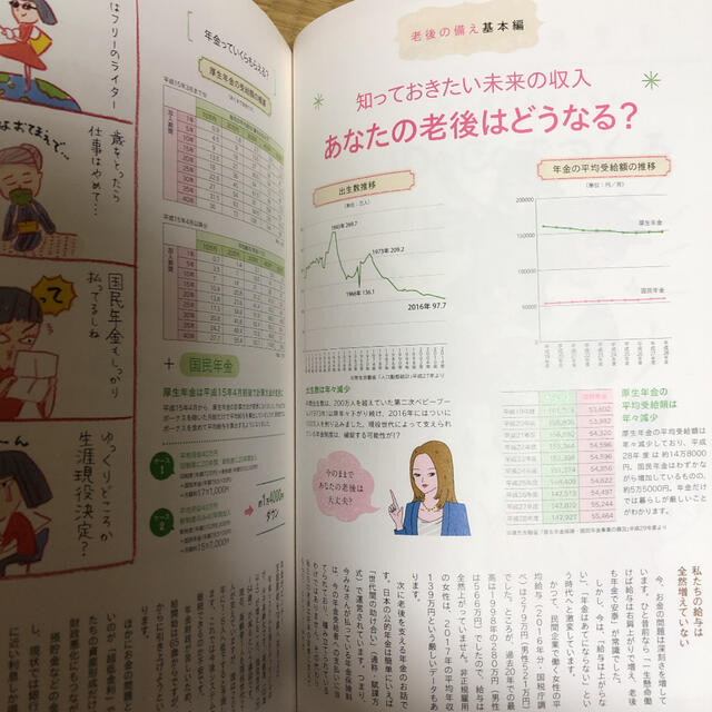 10年間で1000万円 エンタメ/ホビーの雑誌(ビジネス/経済/投資)の商品写真