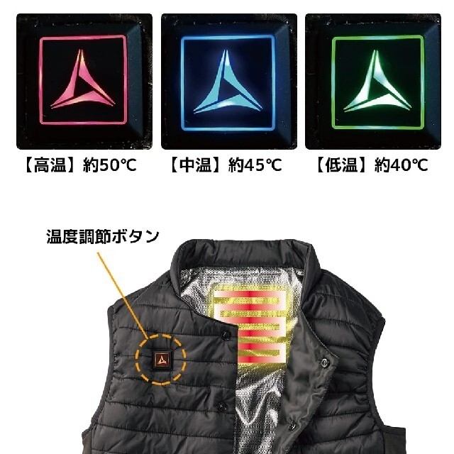 ワークマン Wind CoreヒーターインナーベストMバッテリー付き 1
