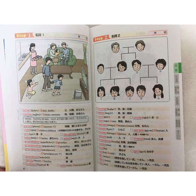 すいすい暗記英単語 １２００ エンタメ/ホビーの本(語学/参考書)の商品写真