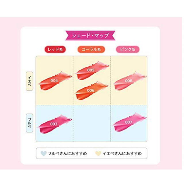 REVLON(レブロン)の値下げ　レブロン キス グロウ リップ オイル 008 レイ オブ ピンク コスメ/美容のベースメイク/化粧品(リップグロス)の商品写真